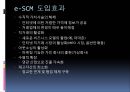 [A+] e-SCM도입의 핵심요소, e-SCM도입의 효과, e-SCM 의 구현을 위한 기반 및 기술, e-SCM 간단한 사례, Scm의 미래 가치, 하이닉스반도체 SCM구축 성공요인.ppt 5페이지