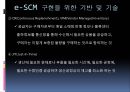 [A+] e-SCM도입의 핵심요소, e-SCM도입의 효과, e-SCM 의 구현을 위한 기반 및 기술, e-SCM 간단한 사례, Scm의 미래 가치, 하이닉스반도체 SCM구축 성공요인.ppt 11페이지