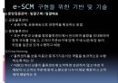 [A+] e-SCM도입의 핵심요소, e-SCM도입의 효과, e-SCM 의 구현을 위한 기반 및 기술, e-SCM 간단한 사례, Scm의 미래 가치, 하이닉스반도체 SCM구축 성공요인.ppt 12페이지
