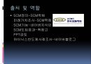 [A+] e-SCM도입의 핵심요소, e-SCM도입의 효과, e-SCM 의 구현을 위한 기반 및 기술, e-SCM 간단한 사례, Scm의 미래 가치, 하이닉스반도체 SCM구축 성공요인.ppt 21페이지