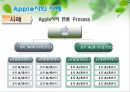 [A+] 홈쇼핑 역물류 현황과 공동화를 통한 개선방안 - Reverse Logistics, 반품물류, 폐기물류, 회수물류, 일반물류와 역물류의 차이점, 반품이 기업에 미치는 영향, CJ O Shopping의 사례.ppt 7페이지