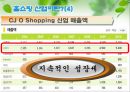 [A+] 홈쇼핑 역물류 현황과 공동화를 통한 개선방안 - Reverse Logistics, 반품물류, 폐기물류, 회수물류, 일반물류와 역물류의 차이점, 반품이 기업에 미치는 영향, CJ O Shopping의 사례.ppt 12페이지