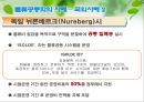 [A+] 홈쇼핑 역물류 현황과 공동화를 통한 개선방안 - Reverse Logistics, 반품물류, 폐기물류, 회수물류, 일반물류와 역물류의 차이점, 반품이 기업에 미치는 영향, CJ O Shopping의 사례.ppt 26페이지