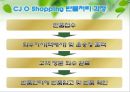 [A+] 홈쇼핑 역물류 현황과 공동화를 통한 개선방안 - Reverse Logistics, 반품물류, 폐기물류, 회수물류, 일반물류와 역물류의 차이점, 반품이 기업에 미치는 영향, CJ O Shopping의 사례.ppt 28페이지