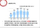 글쓰기 - 공공장소 CCTV 설치 찬반 논란.ppt 7페이지
