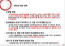 글쓰기 - 공공장소 CCTV 설치 찬반 논란.ppt 16페이지