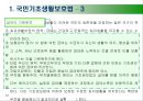 사회복지 - 공공부조법.ppt 10페이지