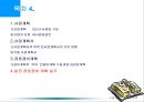 [민간경비론] 민간경비계획.ppt 2페이지