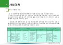 [민간경비론] 민간경비계획.ppt 6페이지