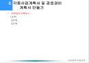 [민간경비론] 민간경비계획.ppt 14페이지