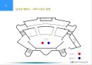[민간경비론] 민간경비계획.ppt 19페이지