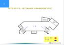 [민간경비론] 민간경비계획.ppt 20페이지