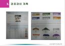 [민간경비론] 민간경비계획.ppt 31페이지