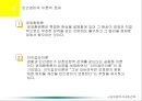[민간경비론] 민간경비계획.ppt 34페이지