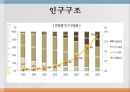 여성과 건강 - 노년기의 건강관리.ppt 5페이지