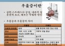 여성과 건강 - 노년기의 건강관리.ppt 22페이지