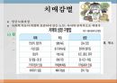여성과 건강 - 노년기의 건강관리.ppt 30페이지