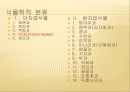 [채소 원예총론] 식물 형태학적 분류.ppt 26페이지