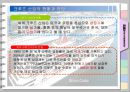 크루즈 산업(Cruis Ship Tour).ppt 8페이지