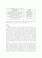 [의학] 사람의 음성 소리, 목소리의 생성과 원리 2페이지