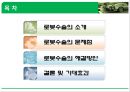 [의학] 현재 로봇수술의 문제점과 해결방안 2페이지