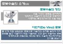 [의학] 현재 로봇수술의 문제점과 해결방안 4페이지