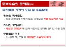 [의학] 현재 로봇수술의 문제점과 해결방안 8페이지