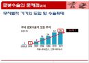 [의학] 현재 로봇수술의 문제점과 해결방안 9페이지