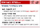[의학] 현재 로봇수술의 문제점과 해결방안 11페이지