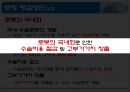 [의학] 현재 로봇수술의 문제점과 해결방안 16페이지