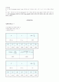 물리실험보고서 - 중력가속도 실험보고서 3페이지