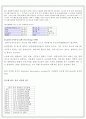 수질화학 및 실험 - ph[용액속의 수소 이온의 농도]측정, 산.염기성 판단, 물의 특성 2페이지