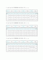 물리실험보고서 - 운동량 보존 7페이지