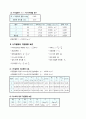 물리학 실험 - 관성모멘트 및 각운동량 보존 4페이지
