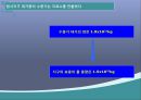 지구과학 - 지구의 역사에 대해서 9페이지