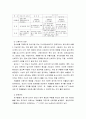 하수의 생물학적 처리 33페이지