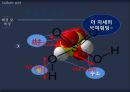 황산[Sulfuric acid]에 대해[목적, 특징, 제조공정, 건강에 미치는 영향등] 6페이지