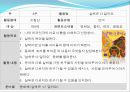 [보육학개론] 유아를 위한 다문화 프로그램[PPT자료] 활동계획안포함(8주) 일일계획안포함 27페이지
