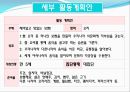 [보육학개론] 유아를 위한 다문화 프로그램[PPT자료] 활동계획안포함(8주) 일일계획안포함 30페이지
