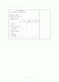 뇌경색 (Cerebral Infarction)  10페이지