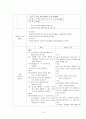 뇌경색 (Cerebral Infarction)  15페이지