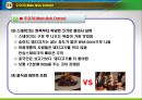 글로벌 테이블 매너 (Global Table Manner).ppt 15페이지