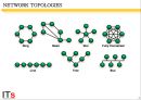 네트워크(NETWORK)의 개념.pptx 3페이지