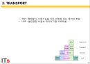 네트워크(NETWORK)의 개념.pptx 13페이지