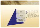 도서관 이용자교육.ppt 26페이지