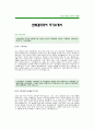 한화갤러리아자기소개서(한화 갤러리아 자기소개서 예문) 1페이지