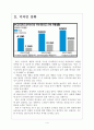 [K2기업분석] K2성공요인분석 보고서 4페이지