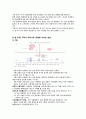 [경제학원론] 한-EU 간 FTA가 우리나라 경제에 미치는 영향 3페이지