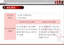 [경영전략] 페덱스(FedEx)의 전략분석과 성공요인.ppt 12페이지