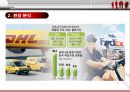 [경영전략] 페덱스(FedEx)의 전략분석과 성공요인.ppt 15페이지